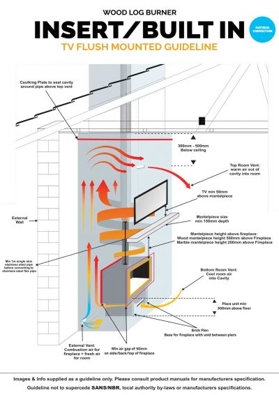 ARCHITECT-BUILTIN-INSTALLATION_FINAL-DRAFT--3.0 ARCHITECT-BUILTIN-INSTALLATION_FINAL-DRAFT--3.0
