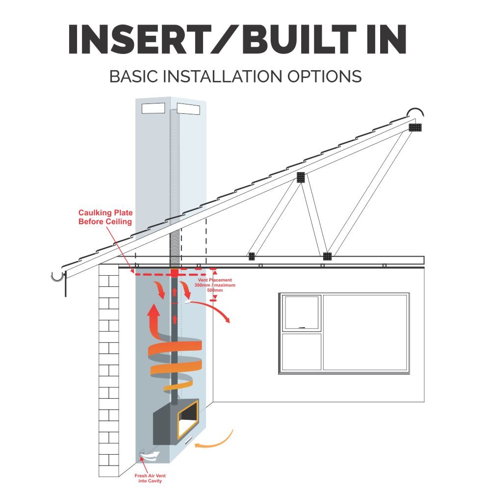 INSTALLATION-GUIDE-SQUARE-FORMAT-INSERT_WEB